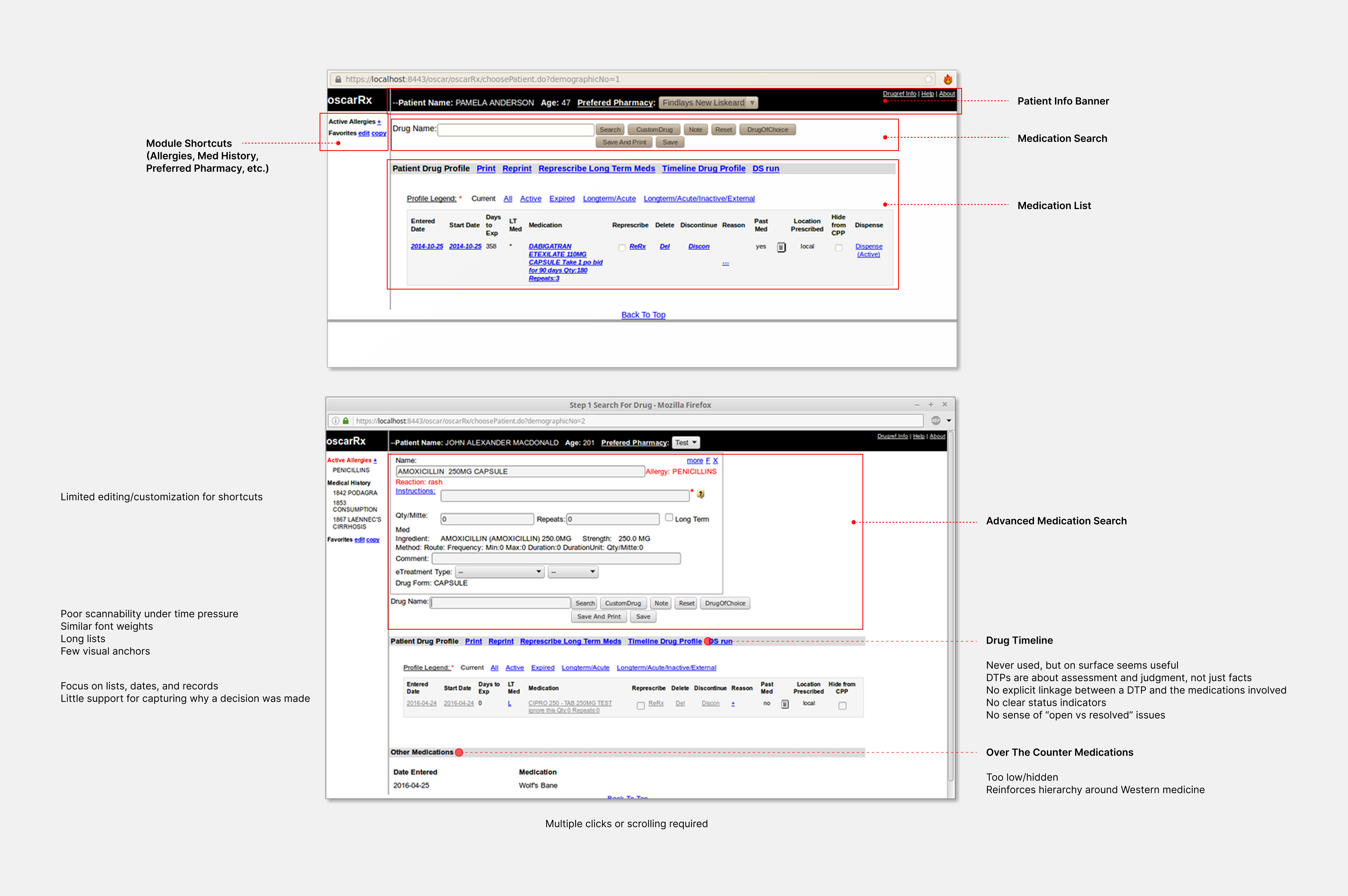 Screenshots of DTP dashboard with callouts